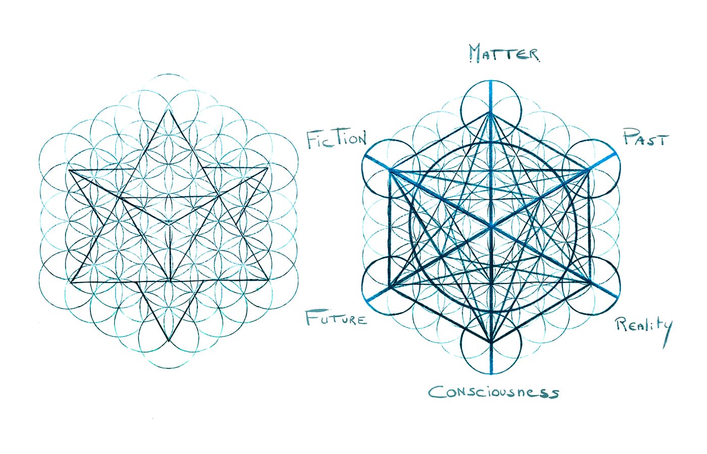  Qannati metatron sketch